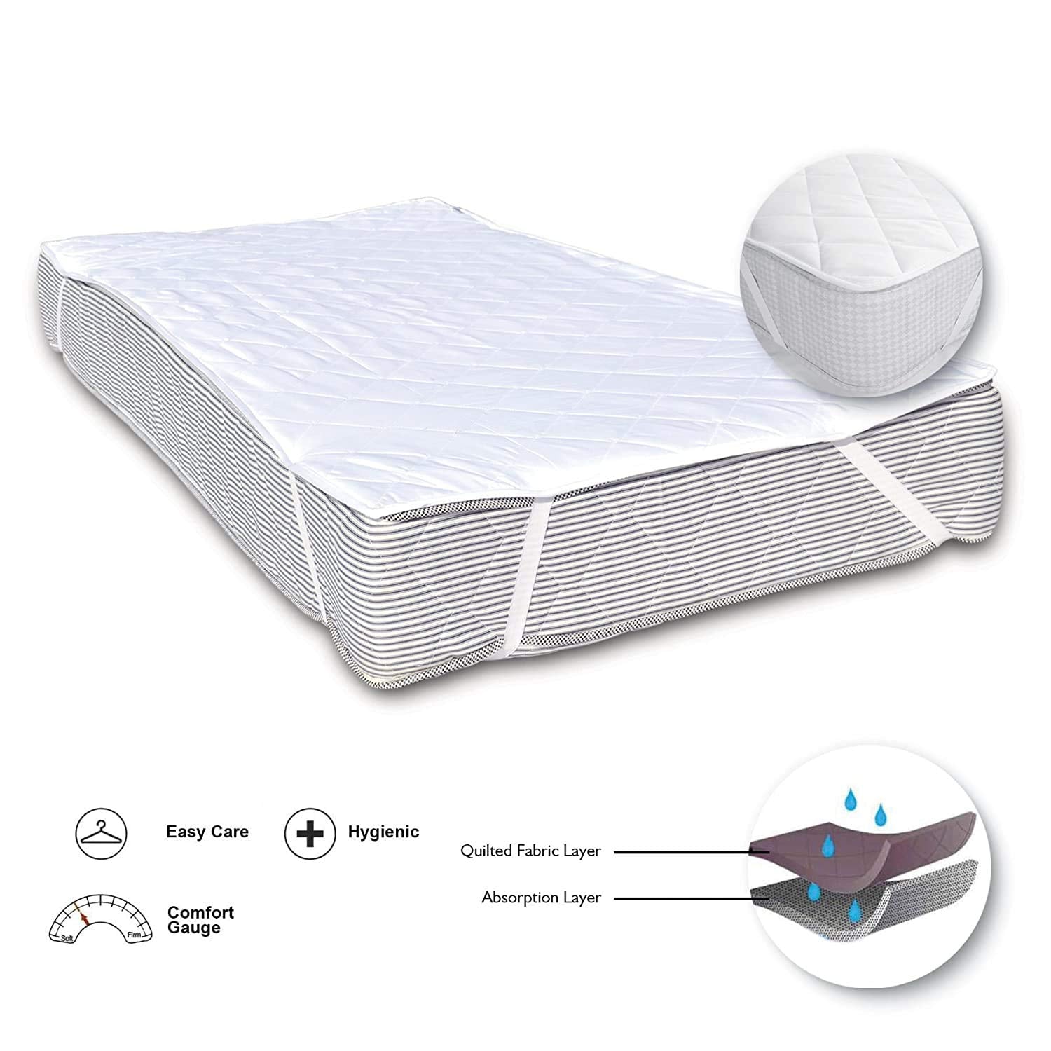 MATTRESS PROTECTOR 100% waterproof Dust Resistant King size( 72 X 78 INCH )Quilted